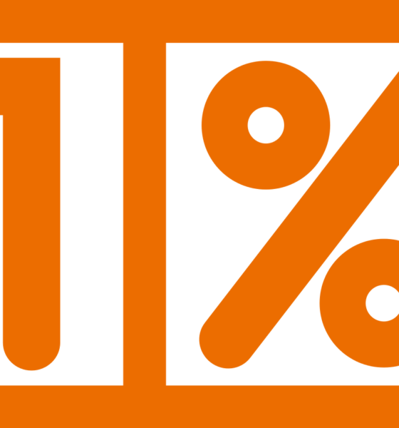 1% podatku dla organizacji pożytku publicznego