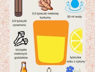 Mikstura pełna odporności