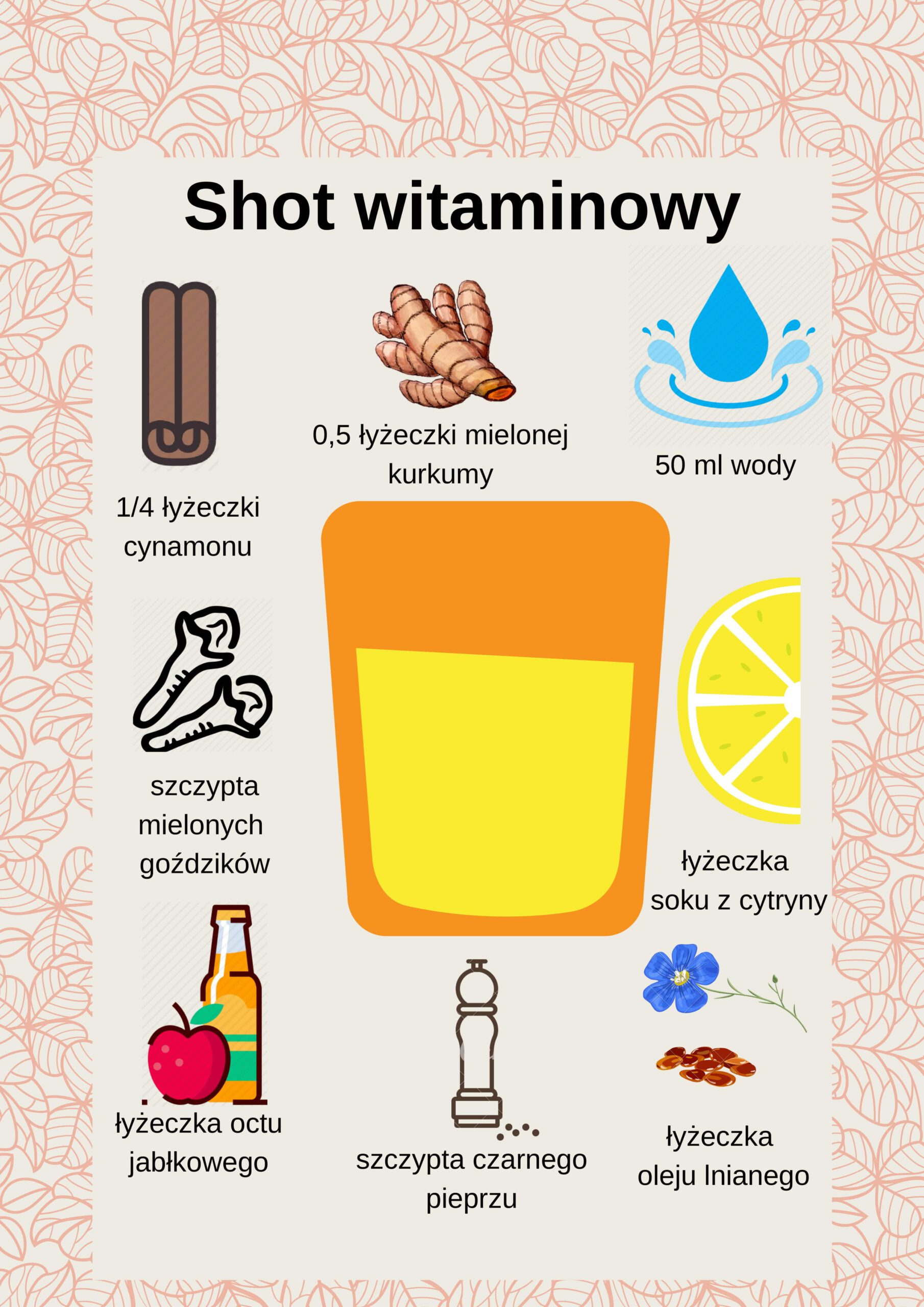 Mikstura pełna odporności