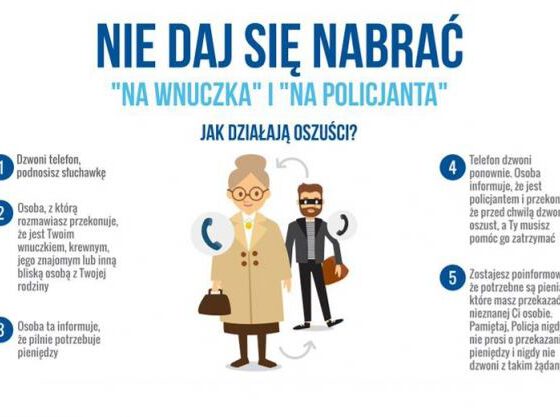 Jak działają oszuści, "metoda na wnuczka i na policjanta"