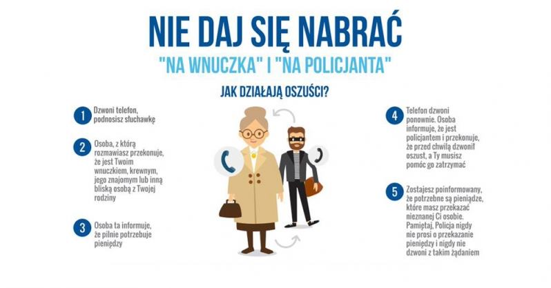 Jak działają oszuści, "metoda na wnuczka i na policjanta"