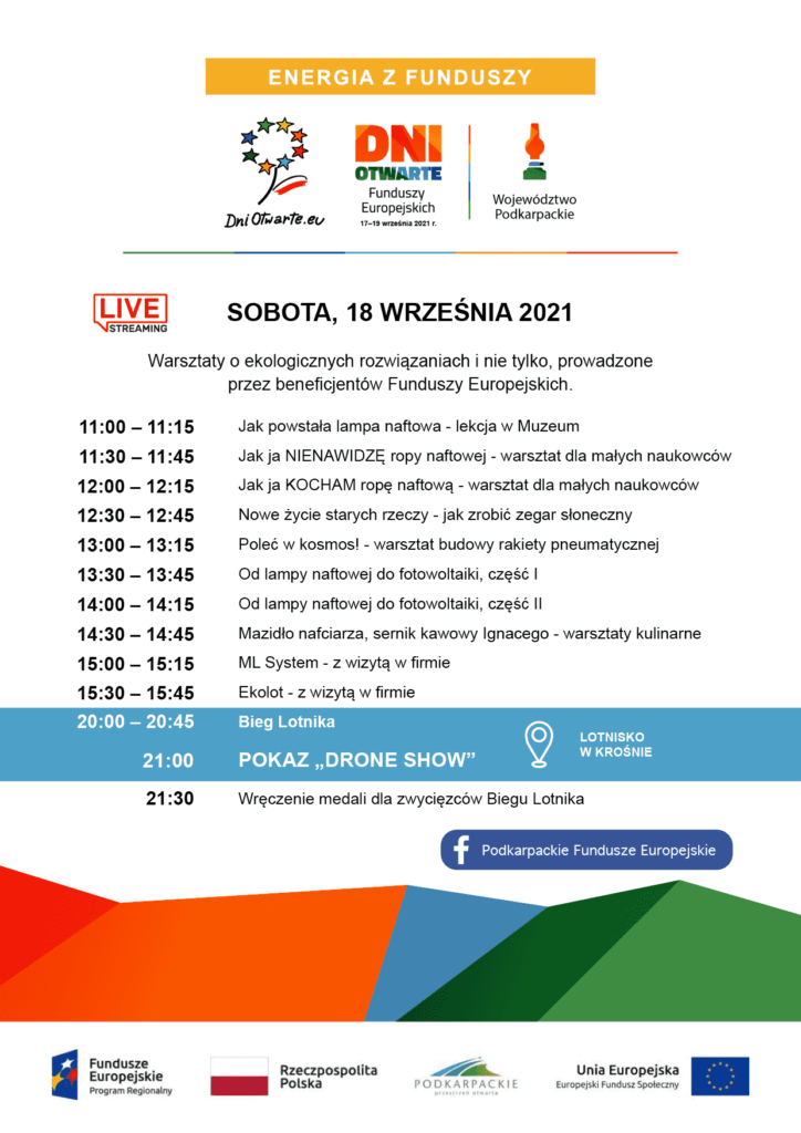 Plakat Dni Otwartych Funduszy Europejskich organizowanych razem z Etnocentrum Ziemi Krośnieńskiej i Muzeum Przemysłu Naftowego i Gazowniczego im. Ignacego Łukasiewicza w Bóbrce!